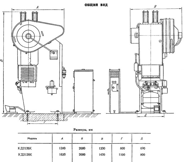 КД2126 Габаритные розміри робочого простору однокривошипного пресса кд2126 открытого ненаклоняемого